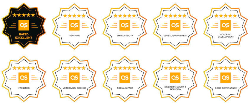 Insignias QS Stars Rating