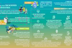 Disfruta de un verano libre de ciberataques