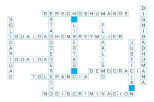 Fortalecer los valores de la Unión Europea