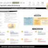 Los mayores reclaman webs amigables y más formación para utilizar la Administración electrónica - 12466