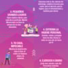 infografia ansiedad CEU USP