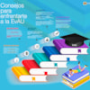 Infografia EvAU