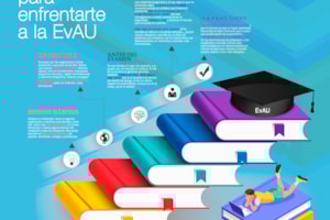 La EvAU puede llevar a los alumnos a sufrir niveles muy elevados de ansiedad